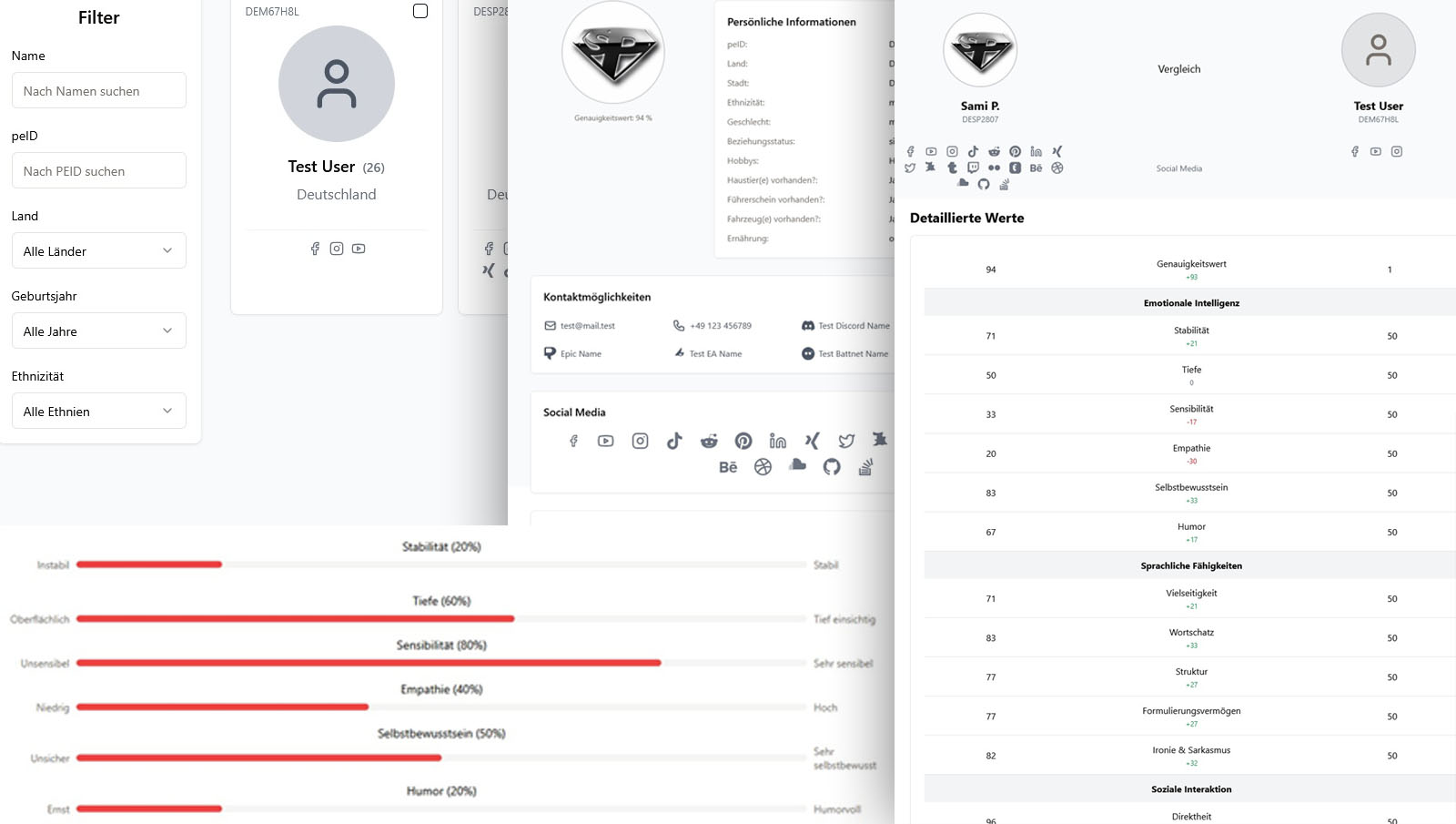ProfileExplorer – Profilverwaltung
